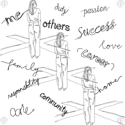 Major Life Decisions