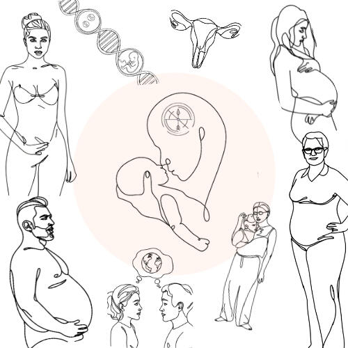 Reproductive Struggle