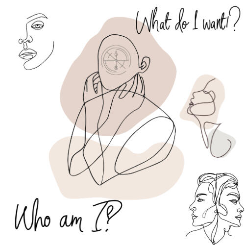 Identity Issues